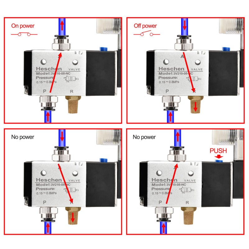 Heschen Electrical Pneumatic Solenoid Valve 3V210-08 24VDC 4.8W PT1/4 3/2 Way CE - Image 3
